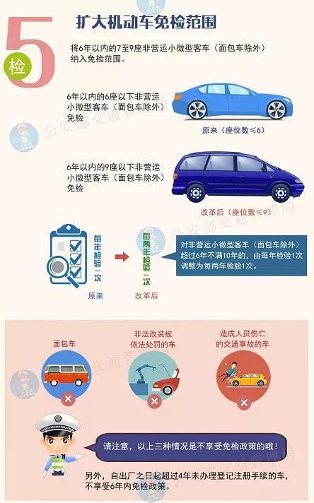合肥交警詳解優(yōu)化營(yíng)商環(huán)境12項(xiàng)新措施——小微型客車(chē)?yán)萌馕? />
</span>
<span id=